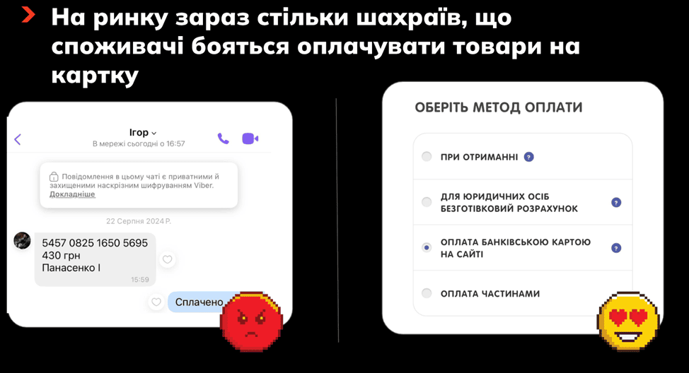 скидки на распродажу онлайн узнать цену безопасная оплата выпускной аутлет